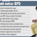 Daftar Gaji BPD Terbaru