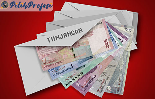 Tunjangan dan Hak Yang di Dapat Karyawan