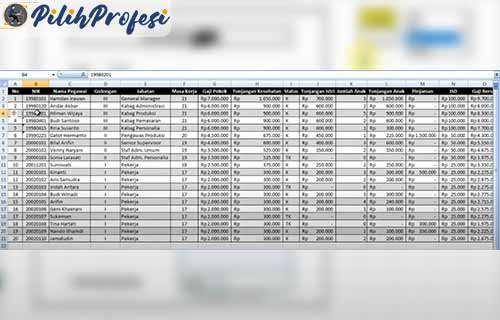 Siapkan data karyawan