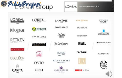 Perusahaan Perancis LOreal Group