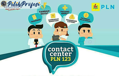 Contact Center PLN