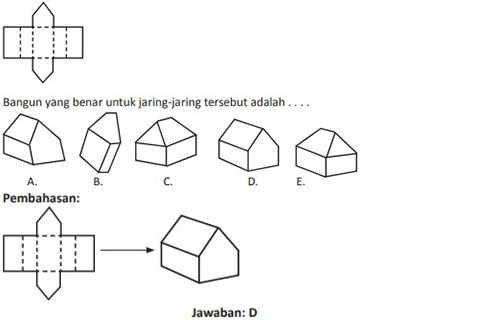 Contoh Soal 7 Kesamaan Pola 3 Dimensi