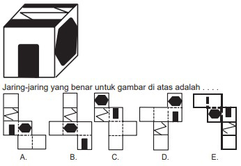 Contoh Soal Daya Bayang Ruang