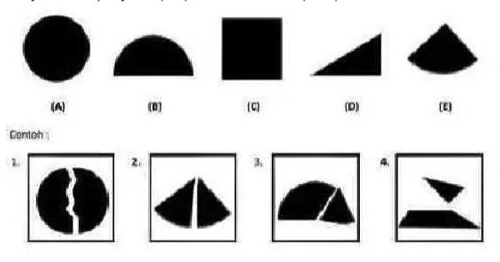 Contoh Soal Tes Kemampuan Ruang