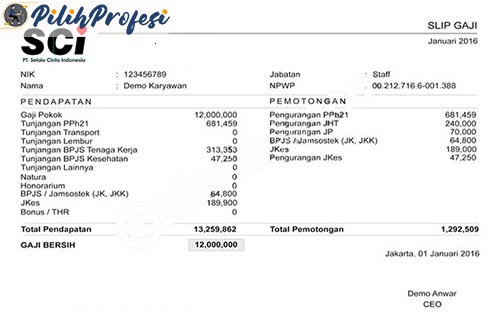 Contoh Slip Gaji Karyawan PT SCI Salatiga