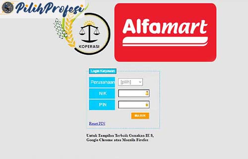 Koperasi Karyawan Alfamart