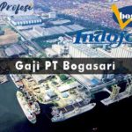 Gaji PT Bogasari