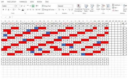 Contoh Jadwal Kerja 3 Shift 24 Jam 4 Grup