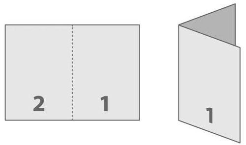 Melipat Katalog